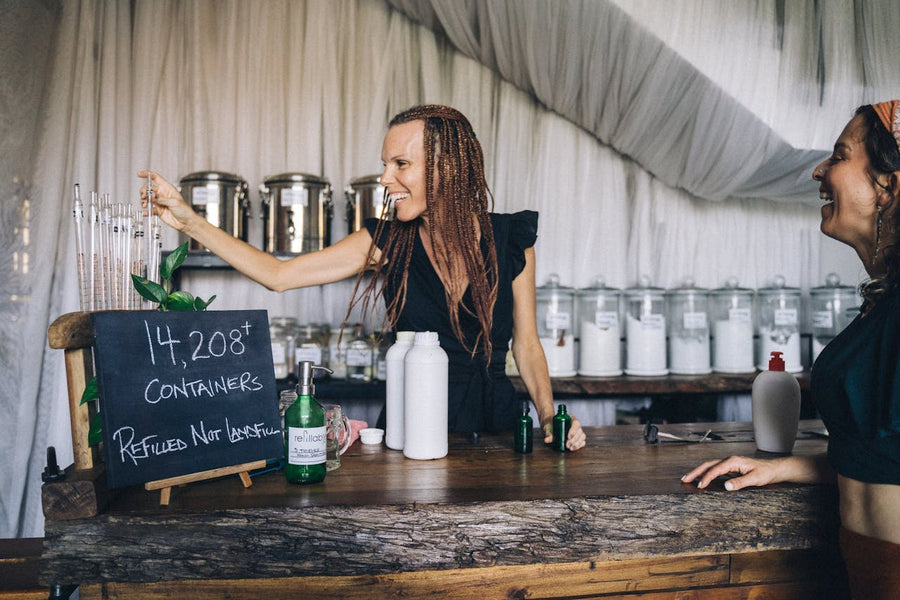 Eco-Innovation: Exploring the Fundamentals of Ecopreneurship